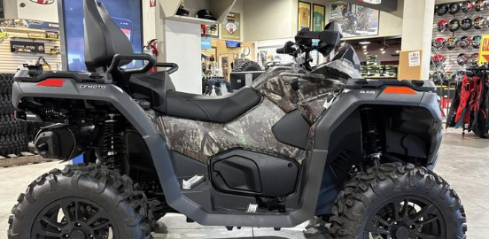 You are currently viewing Understanding The Total Cost Of ATV Ownership